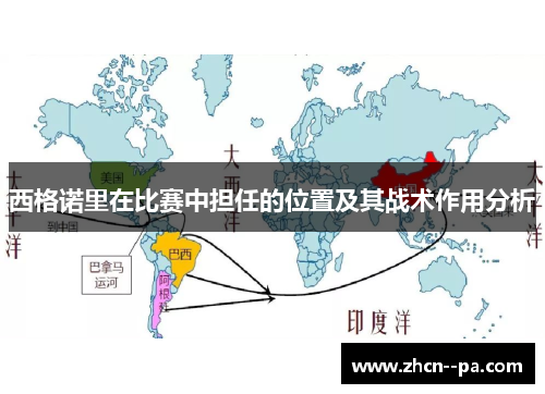 西格诺里在比赛中担任的位置及其战术作用分析