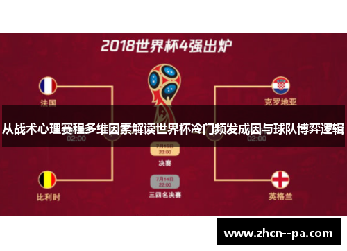 从战术心理赛程多维因素解读世界杯冷门频发成因与球队博弈逻辑