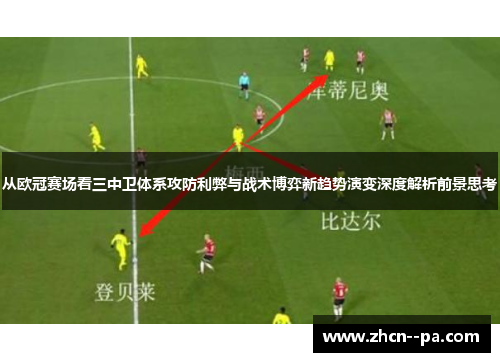 从欧冠赛场看三中卫体系攻防利弊与战术博弈新趋势演变深度解析前景思考