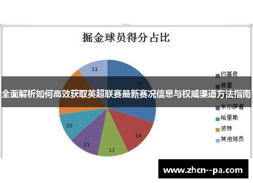 全面解析如何高效获取英超联赛最新赛况信息与权威渠道方法指南