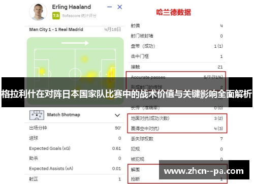 格拉利什在对阵日本国家队比赛中的战术价值与关键影响全面解析 格拉利什在对阵日本国家队比赛中的战术价值与关键影响全面解析