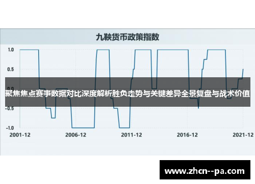 聚焦焦点赛事数据对比深度解析胜负走势与关键差异全景复盘与战术价值