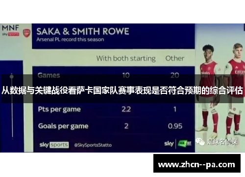 从数据与关键战役看萨卡国家队赛事表现是否符合预期的综合评估