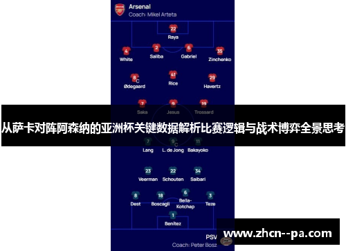 从萨卡对阵阿森纳的亚洲杯关键数据解析比赛逻辑与战术博弈全景思考