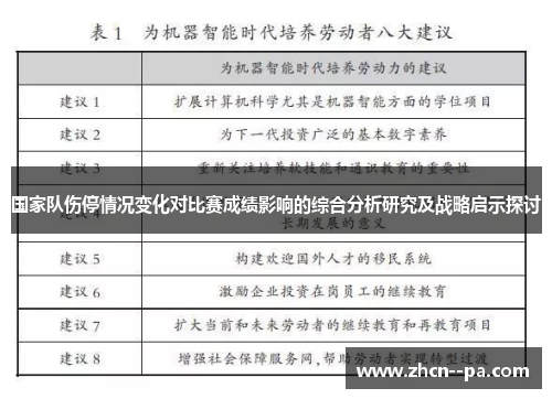 国家队伤停情况变化对比赛成绩影响的综合分析研究及战略启示探讨