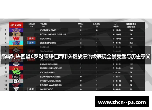 巅峰对决回望C罗对阵拜仁西甲关键战统治级表现全景复盘与历史意义