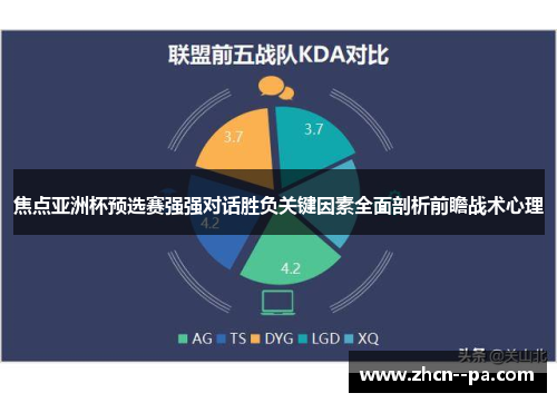 焦点亚洲杯预选赛强强对话胜负关键因素全面剖析前瞻战术心理