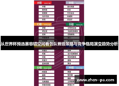 从世界杯预选赛容错空间看各队晋级策略与竞争格局演变趋势分析 从世界杯预选赛容错空间看各队晋级策略与竞争格局演变趋势分析