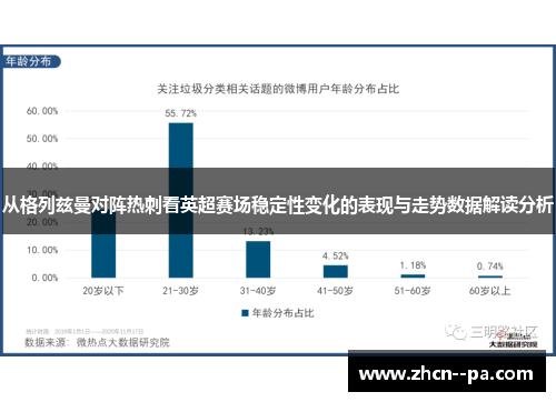 从格列兹曼对阵热刺看英超赛场稳定性变化的表现与走势数据解读分析 从格列兹曼对阵热刺看英超赛场稳定性变化的表现与走势数据解读分析