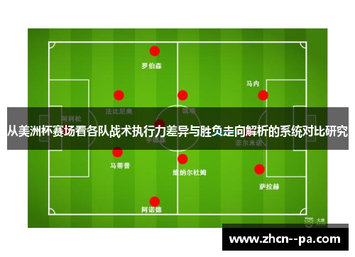 从美洲杯赛场看各队战术执行力差异与胜负走向解析的系统对比研究