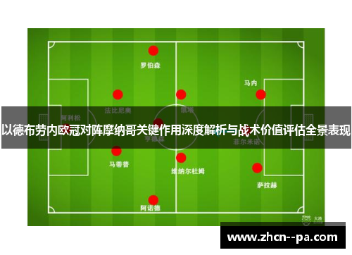 以德布劳内欧冠对阵摩纳哥关键作用深度解析与战术价值评估全景表现